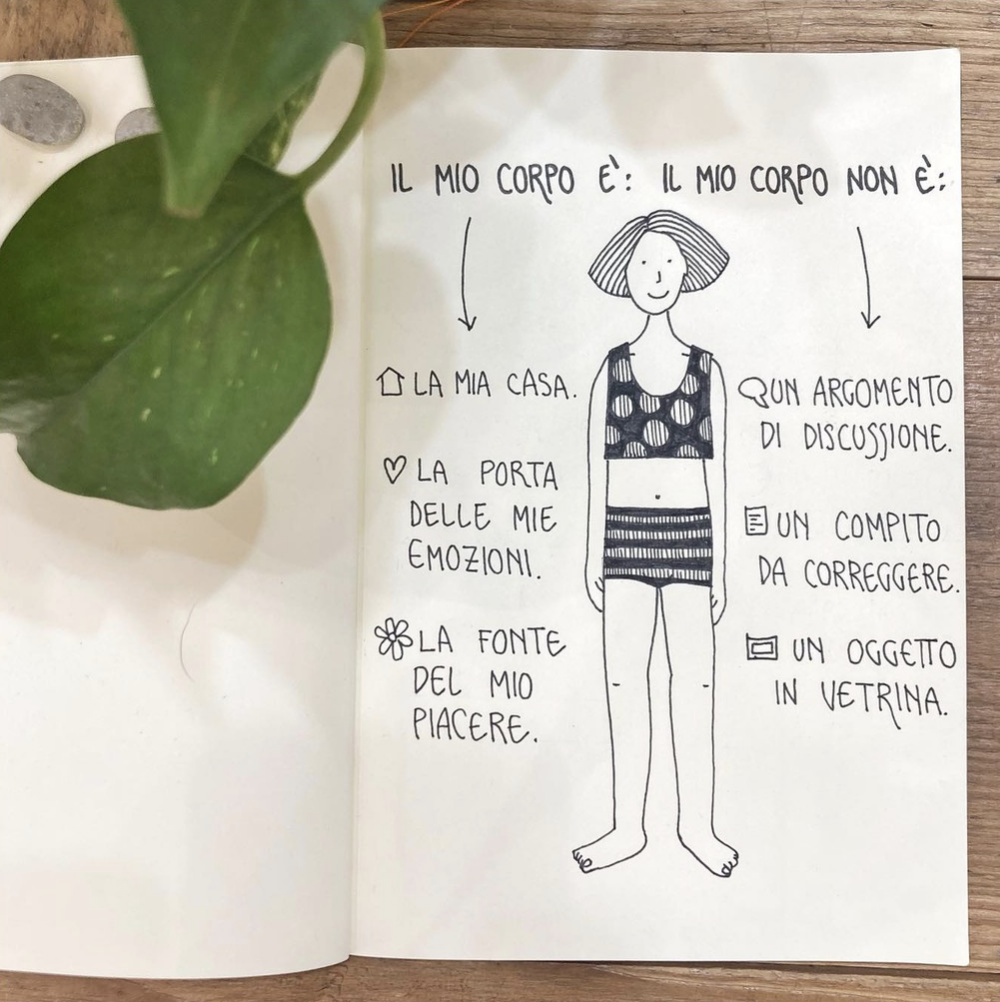 Che cos'è la bellezza?